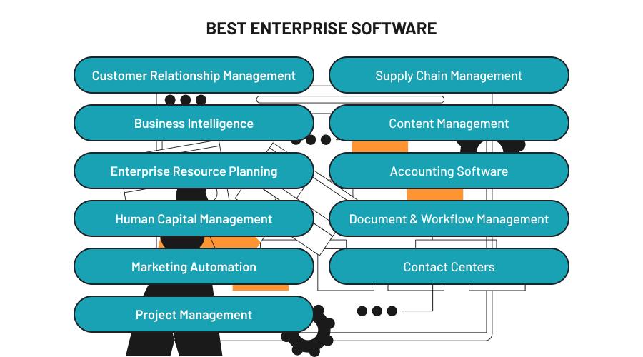 services-02 enterprise-software-types-features1